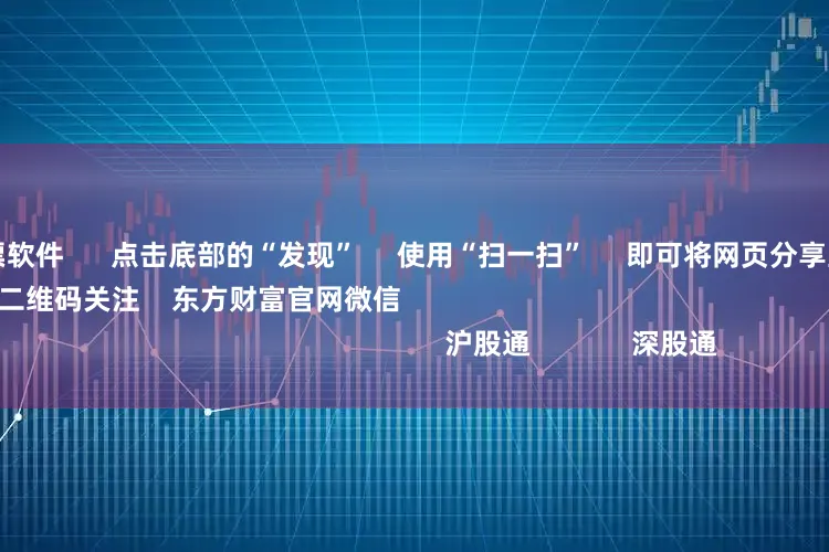 中国十大股票软件      点击底部的“发现”     使用“扫一扫”     即可将网页分享至朋友圈                            扫描二维码关注    东方财富官网微信                                                                        沪股通             深股通